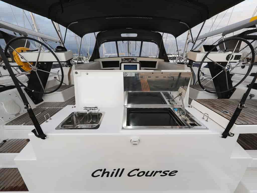 Photo 4 of Chill Course