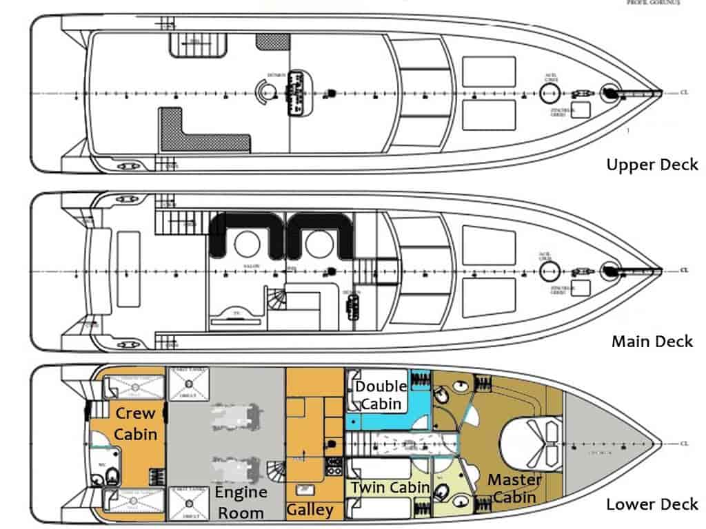 Boat picture 25