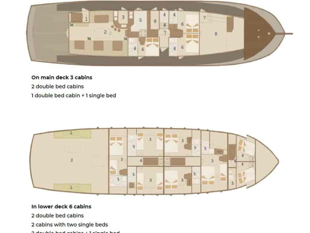 Boat picture 2