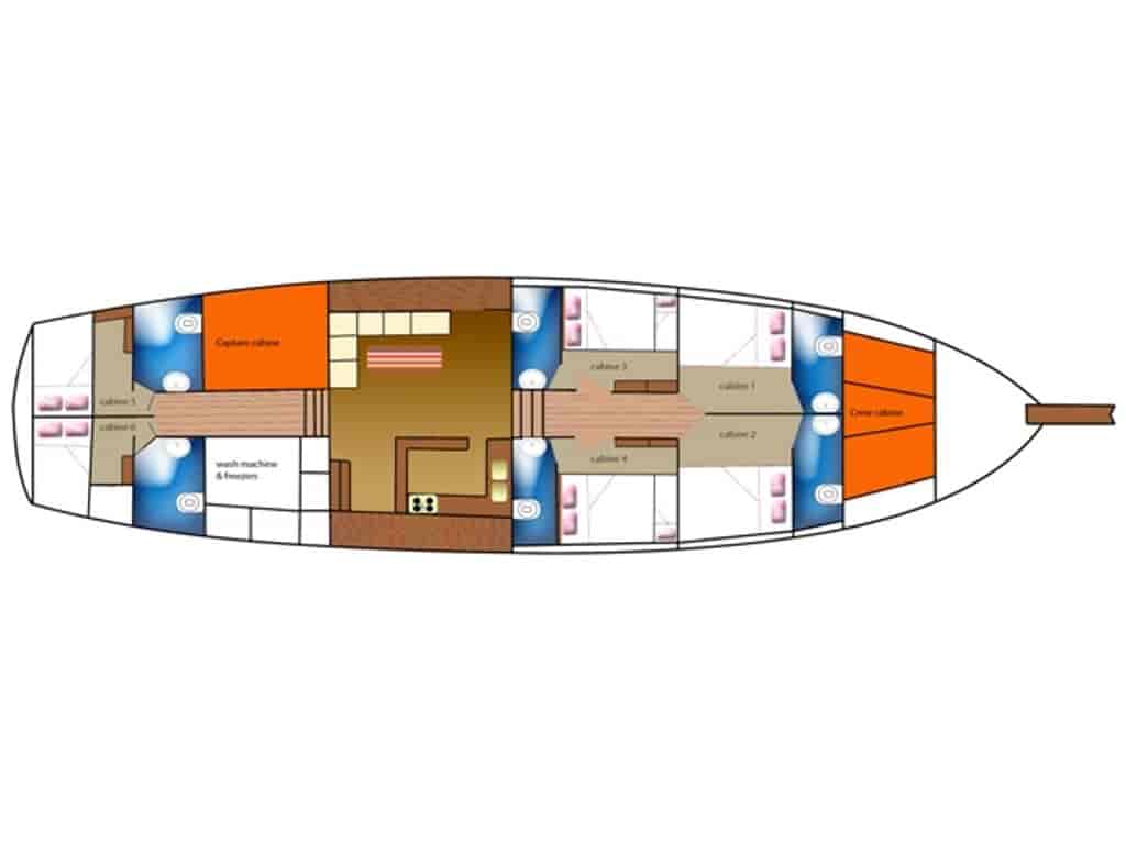 Boat picture 5
