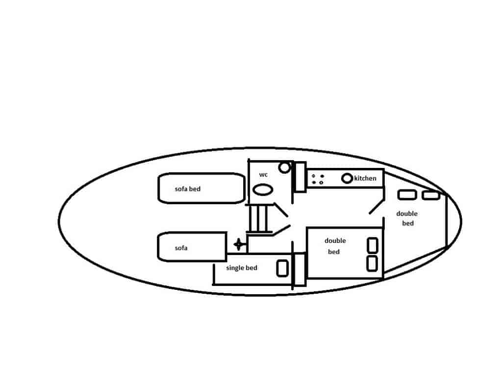 Boat picture 6