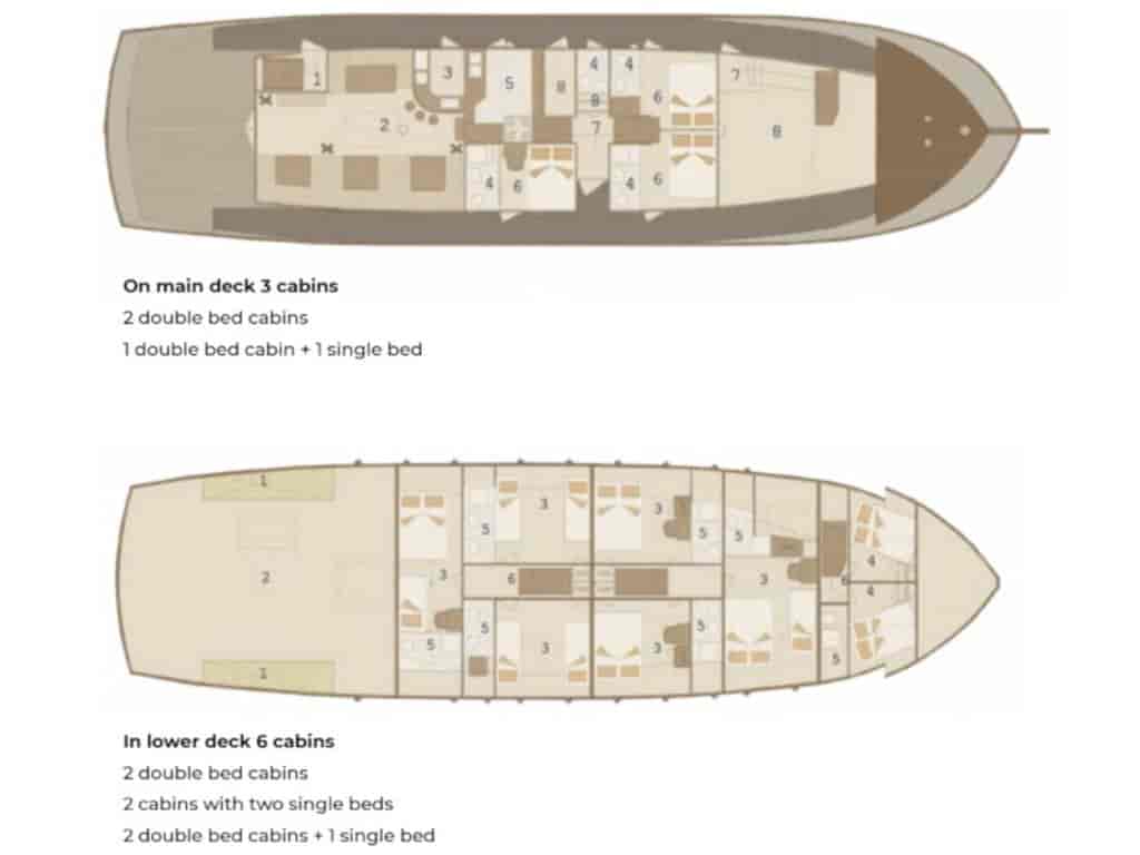 Boat picture 60